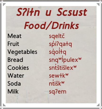 Food Transcript
